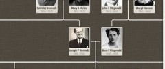 Dynamic Family Tree