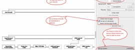 Fig 1 Set up chart