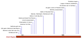 Thumbnail image for How to Add Perspective to Reunion for Mac Timelines